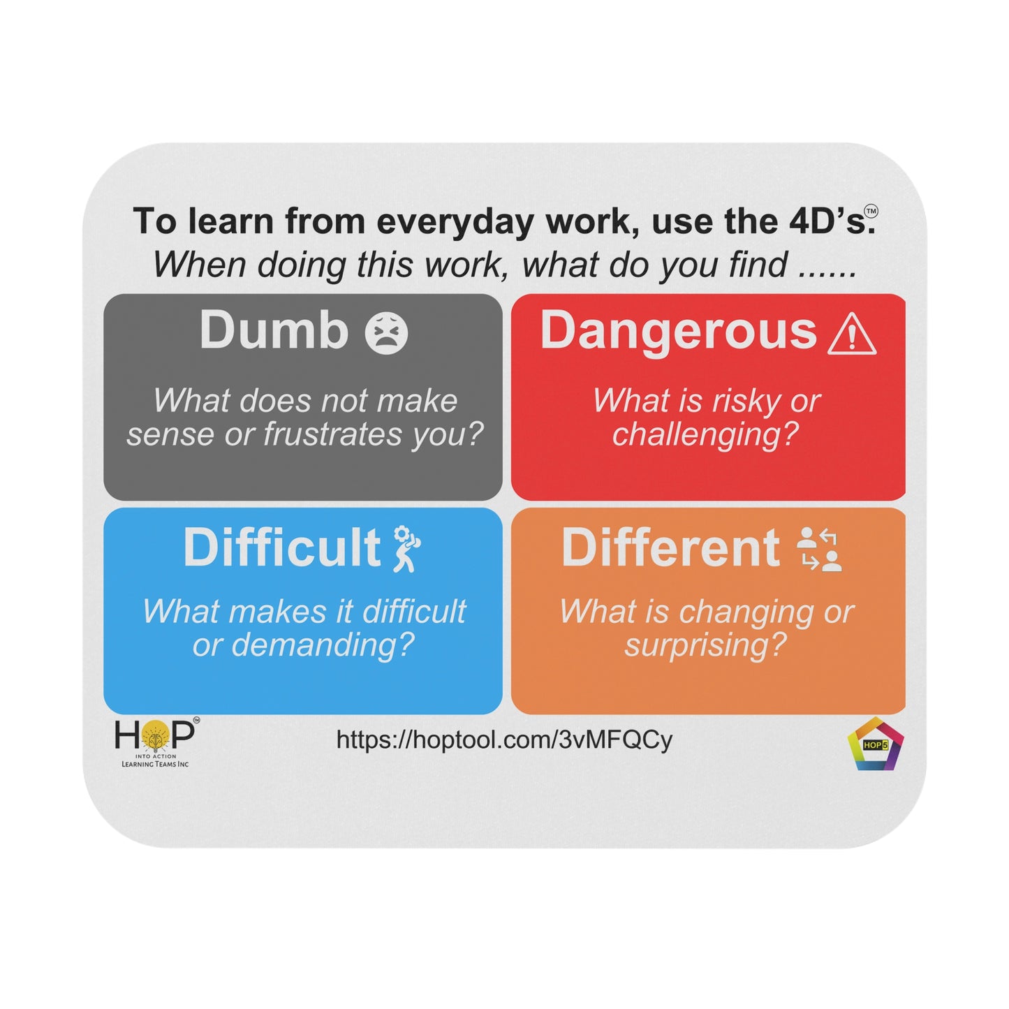 4D Learning Mouse Pad — A tool for thinking, disguised as a mouse pad