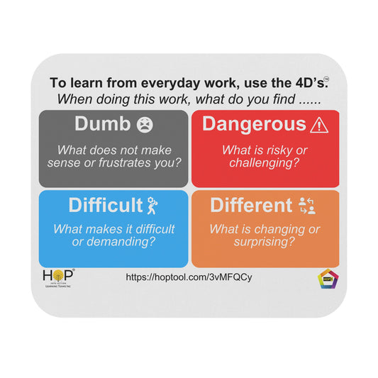 4D Learning Mouse Pad — A tool for thinking, disguised as a mouse pad